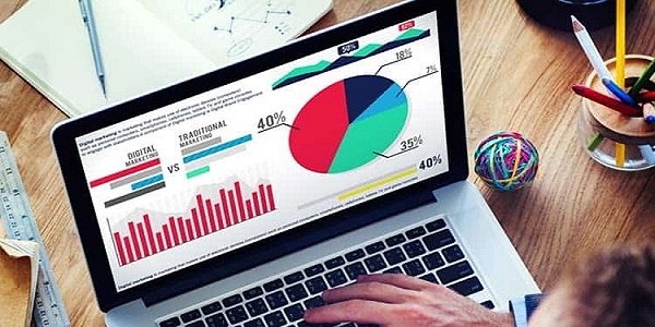 adaptive insights